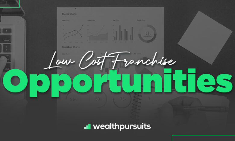 low cost franchise opportunities