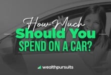 how much should you spend on a car