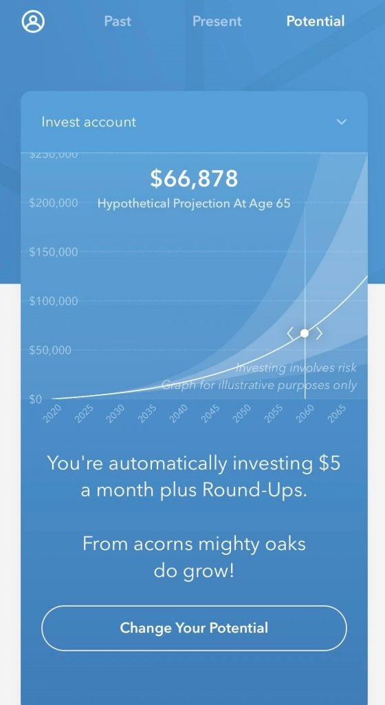 Pros Of Acorns