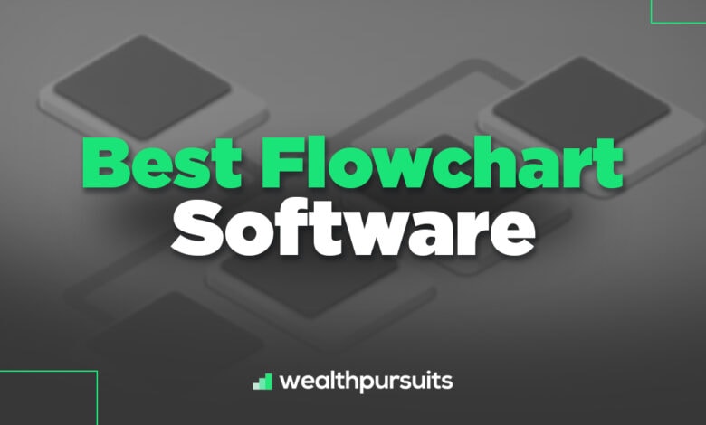 best flowchart software